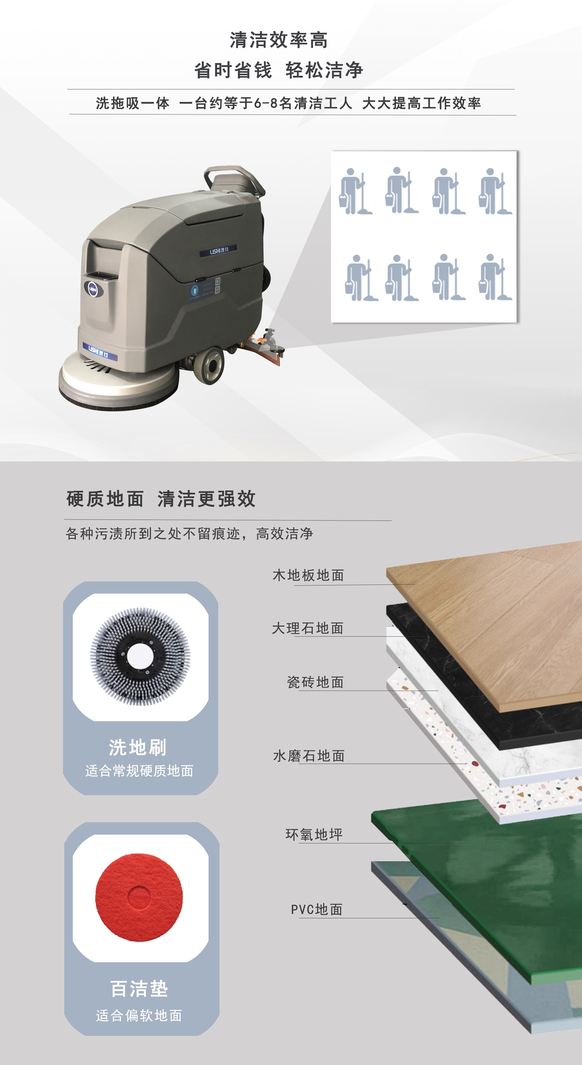工廠手推式洗地機,工業(yè)手推洗地機