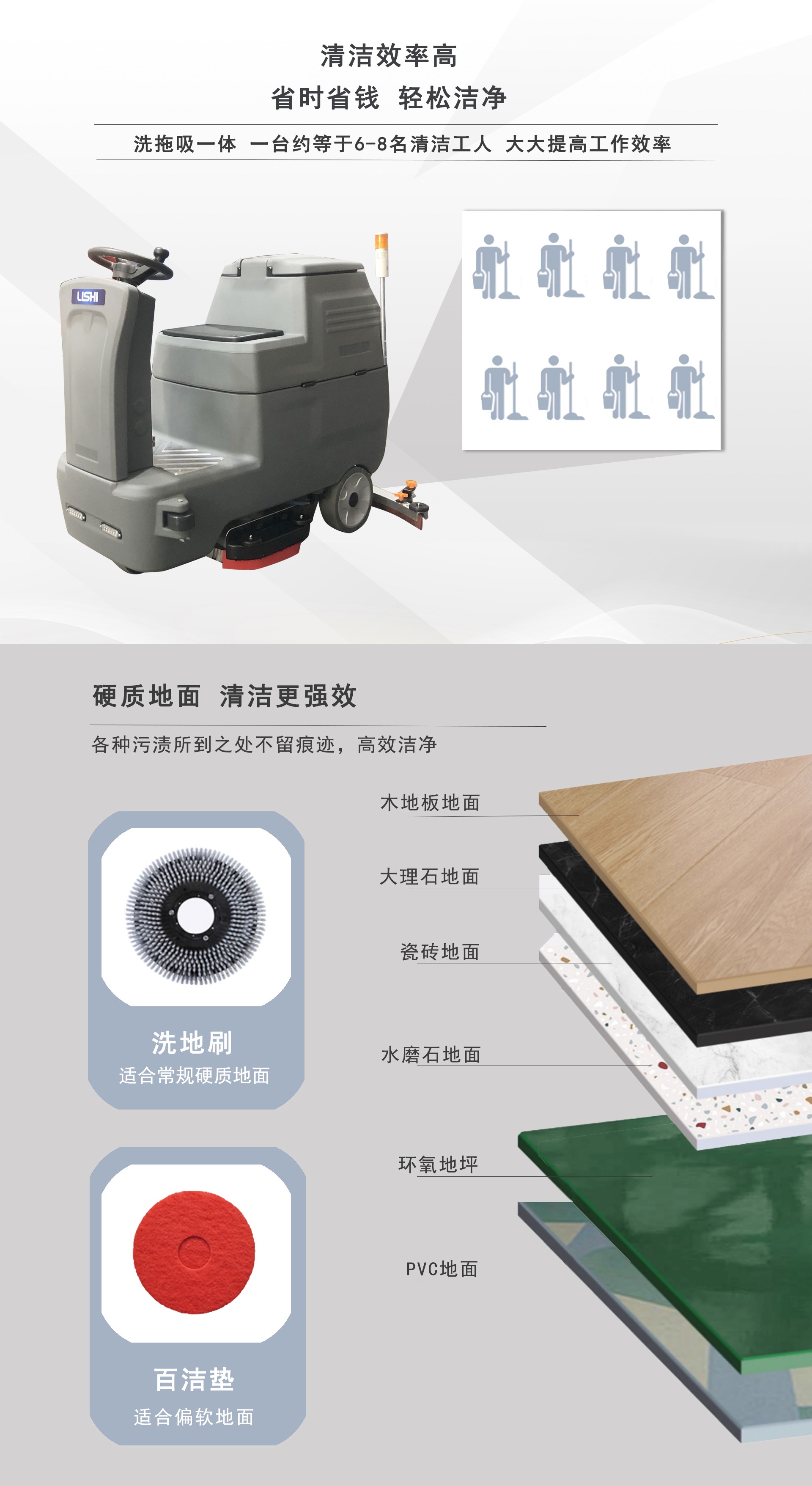 潔臣士駕駛式洗地機(jī),工廠駕駛式洗地機(jī)