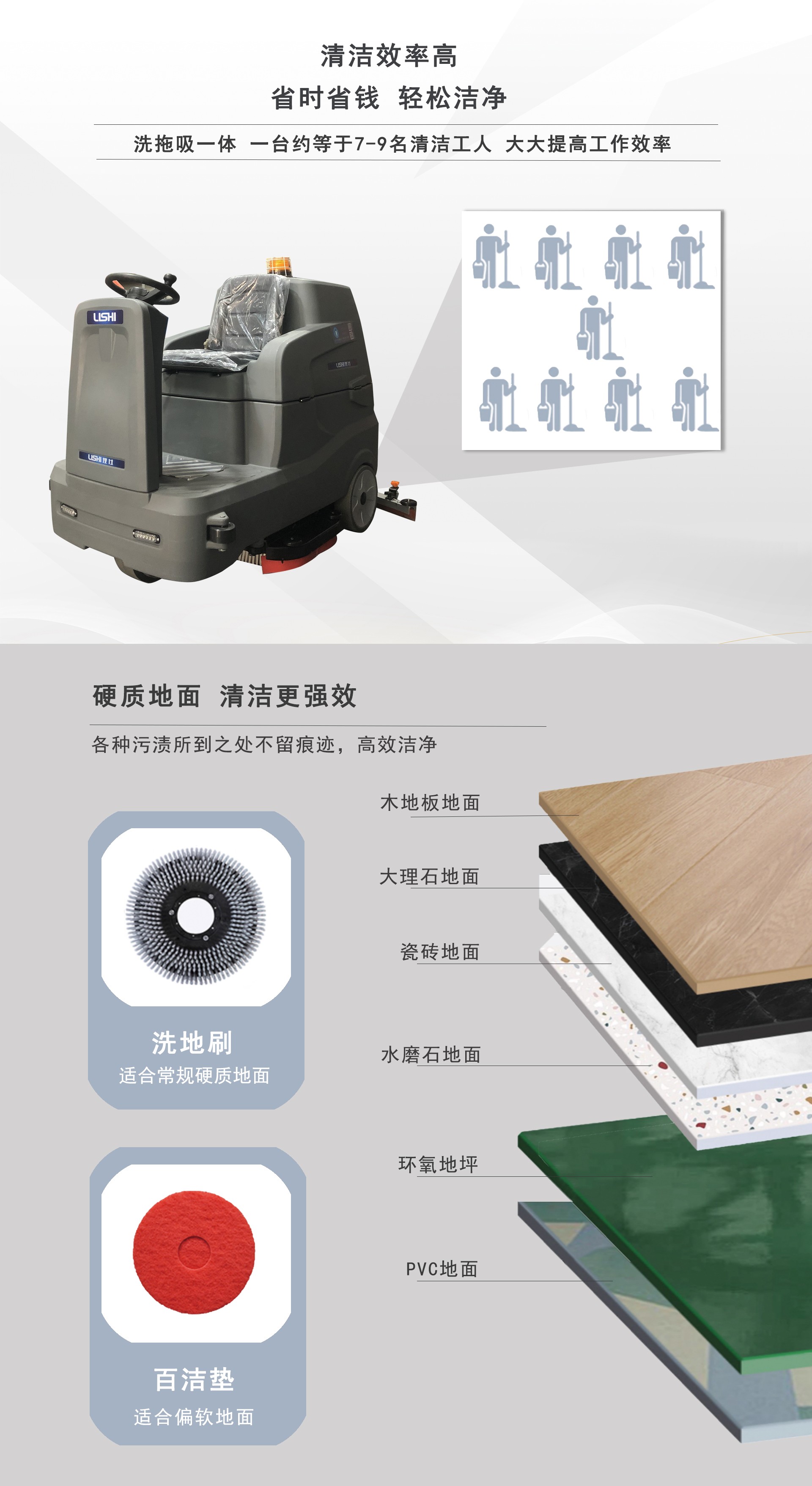 LS-900駕駛洗地機(jī),工廠用駕駛洗地機(jī)